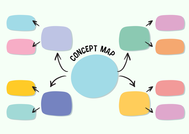 Aprenda com o problema, transforme-o em solução